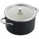 Каструля KitchenAid Steel Core (CC006001-001) GI90 фото 1