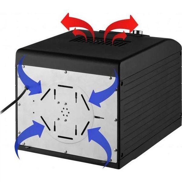 Сушарка для овочів і фруктів Sencor SFD 6600BK SOF4 фото